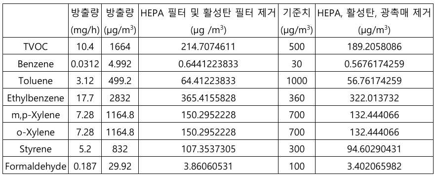 안녕하세요 저는 표입니다. 김예찬.png