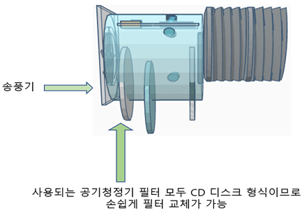 4조 설계사양그림3.png