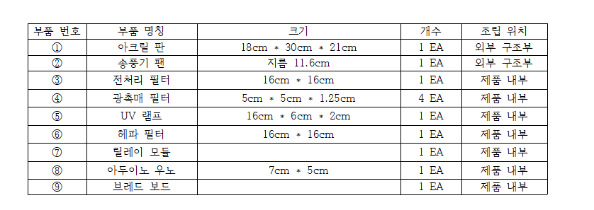 4조 구성.png