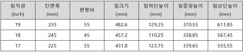 환경종합설계 水호해조 타이어규격.jpg