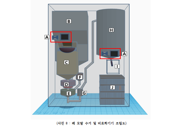 모럭모럭 5조 조립도.PNG