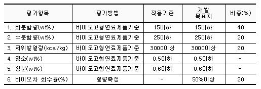 태만평가.JPG