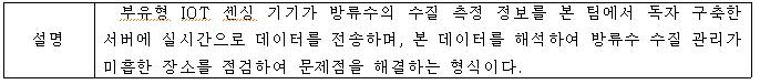 환경모니터링.png