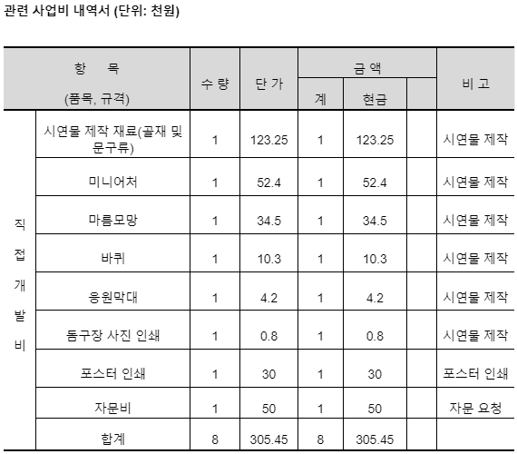 사업비내역서.png