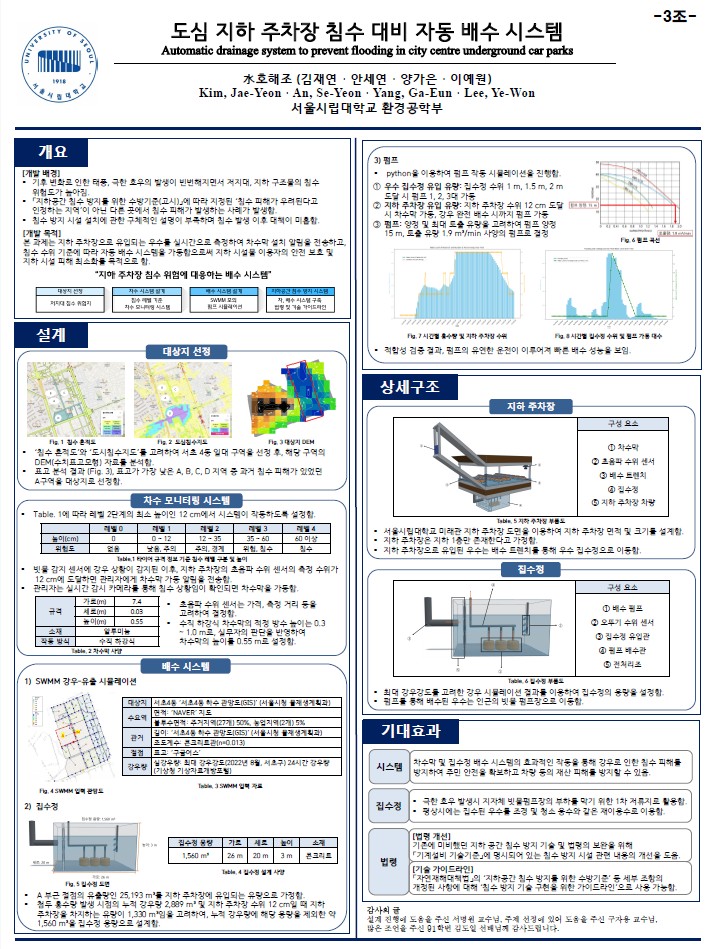 환경종합설계 水호해조 포스터.jpg