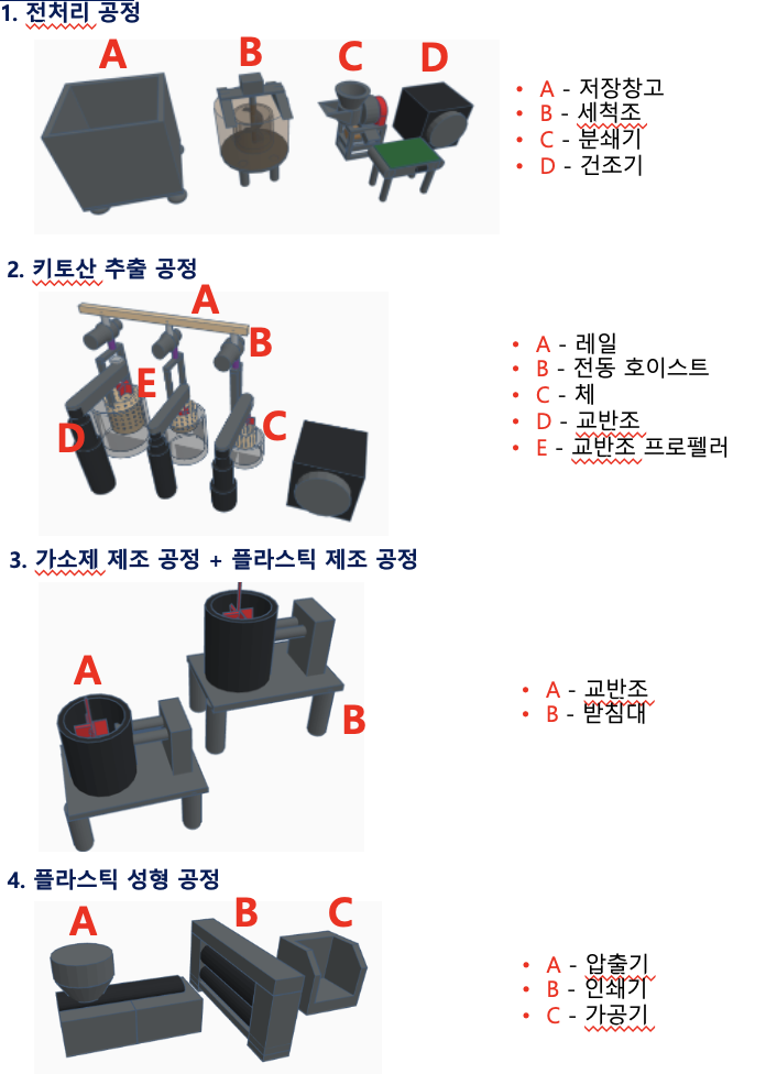 8조개념설계.png