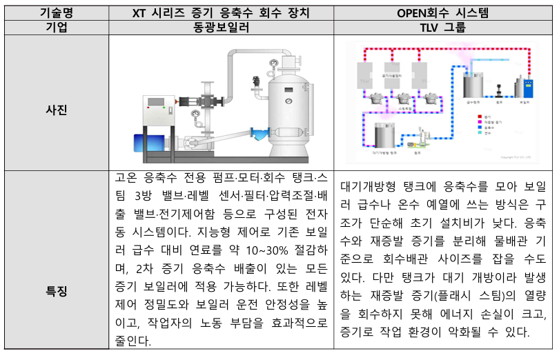 주석 2025-12-22 165116.png