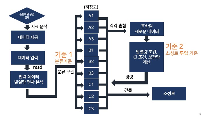 시멘트9.jpg