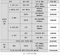 2025년 12월 18일 (목) 22:15 판의 섬네일