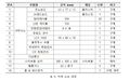 2021년 12월 12일 (일) 23:51 판의 섬네일