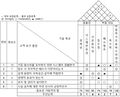 2024년 12월 19일 (목) 23:29 판의 섬네일