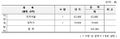 2019년 12월 18일 (수) 22:05 판의 섬네일