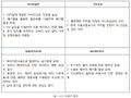 2022년 12월 7일 (수) 18:09 판의 섬네일