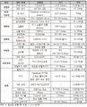 2024년 12월 19일 (목) 08:16 판의 섬네일