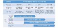 2019년 12월 26일 (목) 22:59 판의 섬네일