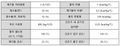 2023년 12월 19일 (화) 22:17 판의 섬네일