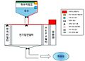 2024년 12월 19일 (목) 22:19 판의 섬네일