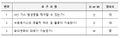 2019년 12월 19일 (목) 05:19 판의 섬네일