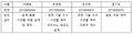 2023년 12월 19일 (화) 21:55 판의 섬네일