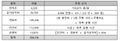 2023년 6월 12일 (월) 07:19 판의 섬네일