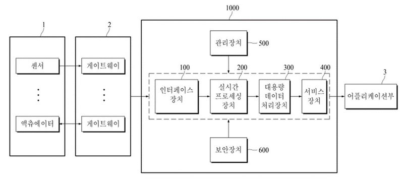 파일:시멘트4.jpg