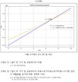 2024년 12월 19일 (목) 07:36 판의 섬네일