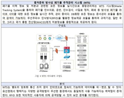 Table05 블록폐인.jpg