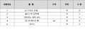 2023년 12월 17일 (일) 17:45 판의 섬네일