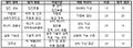 2024년 12월 19일 (목) 23:55 판의 섬네일