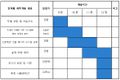 2024년 12월 19일 (목) 01:50 판의 섬네일