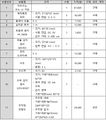 2024년 12월 19일 (목) 23:14 판의 섬네일