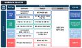 2024년 12월 18일 (수) 20:32 판의 섬네일