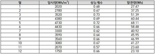 전력계산3.JPG