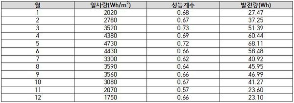 전력계산3.JPG