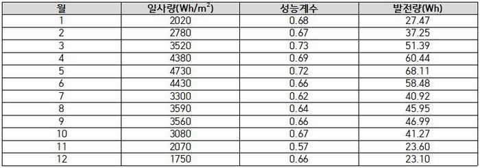 전력계산3.JPG