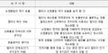 2024년 12월 18일 (수) 21:22 판의 섬네일