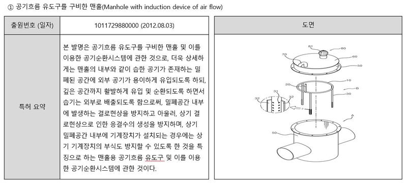 파일:정화조 특허 1.JPG