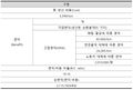 2023년 12월 9일 (토) 05:52 판의 섬네일