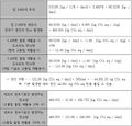 2024년 12월 19일 (목) 07:33 판의 섬네일