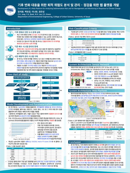 파일:물길흘러조 포스터re.jpg