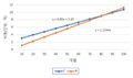 2021년 12월 16일 (목) 06:46 판의 섬네일