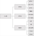 2018년 12월 16일 (일) 18:52 판의 섬네일