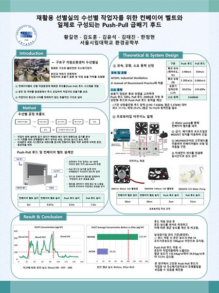 파일:환경종합설계 3분반 5인조 포스터.jpg