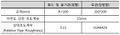 2019년 6월 20일 (목) 08:33 판의 섬네일