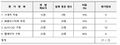 2019년 12월 18일 (수) 23:10 판의 섬네일