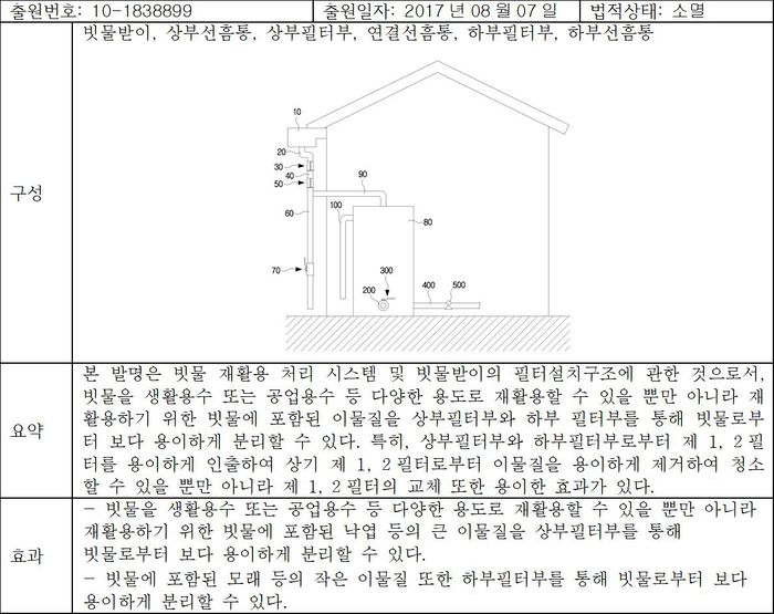 Example 특허 창2.jpg