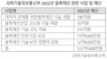 2022년 6월 20일 (월) 02:36 판의 섬네일