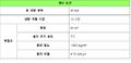 2024년 12월 19일 (목) 03:08 판의 섬네일