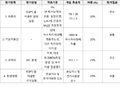 2023년 12월 17일 (일) 14:25 판의 섬네일