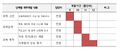 2021년 12월 13일 (월) 00:23 판의 섬네일